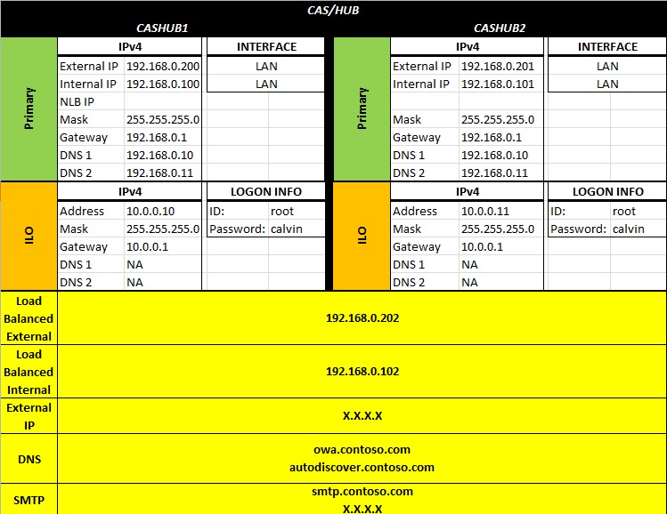 CAS-Array-Workbook