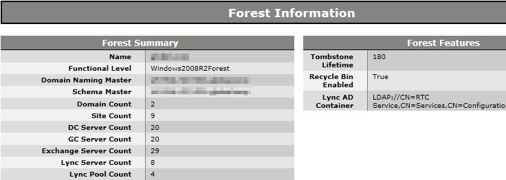 ForestSummary-screenshot.jpg