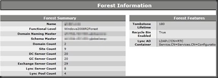 ForestSummary-screenshot