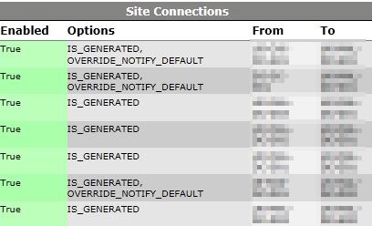 SiteConnections-screenshot.jpg