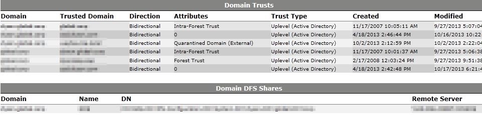 trusts-screenshot2.jpg
