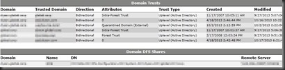 trusts-screenshot2