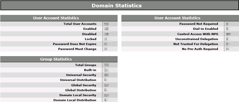 Domain-Stats-Screenshot