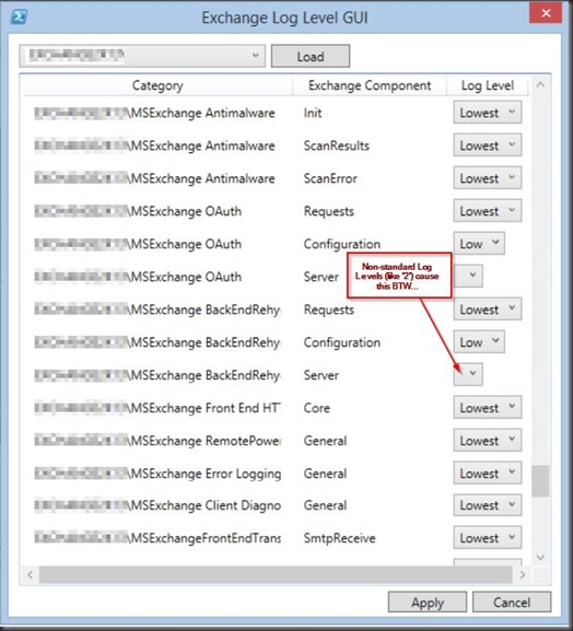 ExchangeLogLevelGUI ExchangeLogLevelGUI