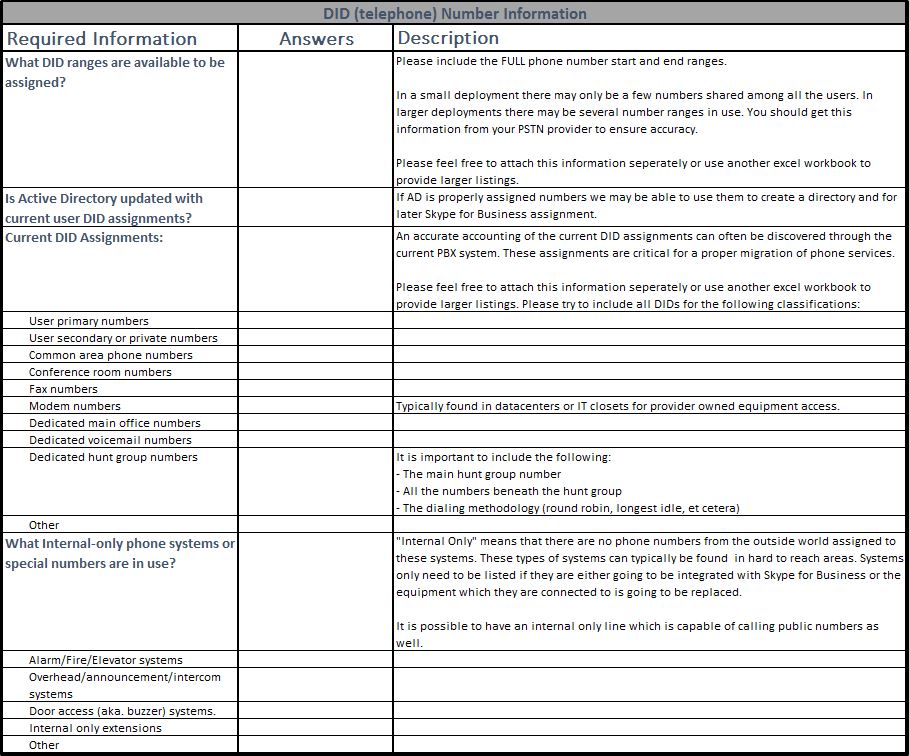 Site-PSTN-Conversion-Questionnaire-DIDs